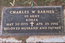 Charles W. Barnes 