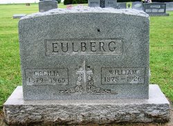 Wilhelm “William” Eulberg 
