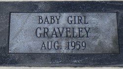Baby  Girl Graveley 