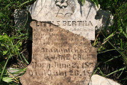 Bertha Croft 