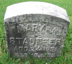 Mary Ann <I>Barrow</I> Stauffer 