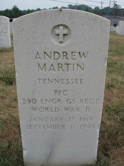 Andrew Martin 