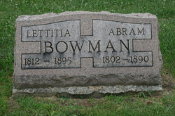 Abram Bowman 