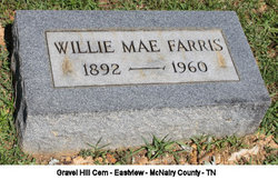 Willie Mae Farris 