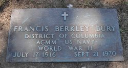 Francis Berkley Bury 