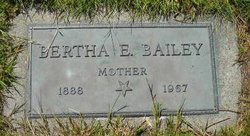 Bertha E Bailey 