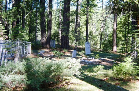Scales Cemetery