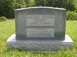 Rachel <I>Oliver</I> Craft 
