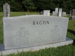 Daisy <I>Blake</I> Bacon 