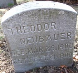 Theodor Neubauer 