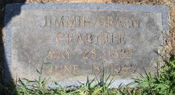 James Green “Jimmie” Crabtree 