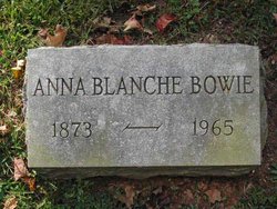Anna Blanche <I>Crawford</I> Bowie 