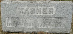 George Johannes Wagner 