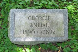 George Anibal 