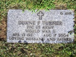 Duane F. Turner 