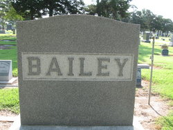 Cloyed H Bailey 
