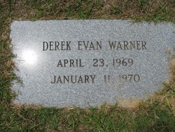 Derek Evan Warner 
