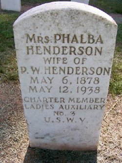 Mrs Phalba Henderson 