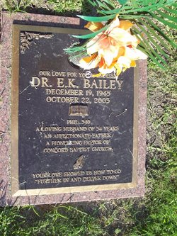 Dr, E. K. Bailey 