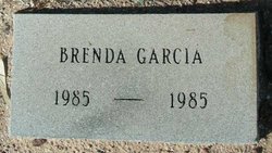 Brenda Garcia 