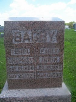 Earle Irwin Bagby 