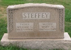 Mary N <I>Smith</I> Steffey 