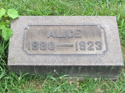Alice Gregg 
