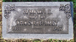 Malinda Elizabeth <I>Wilkerson</I> Bailey 