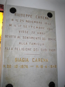 Giuseppe Carena 