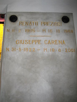 Giuseppe Carena 