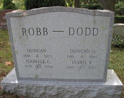 Duncan O. Dodd 