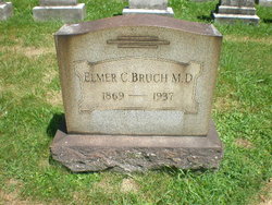 Dr Elmer Clinton Bruch 