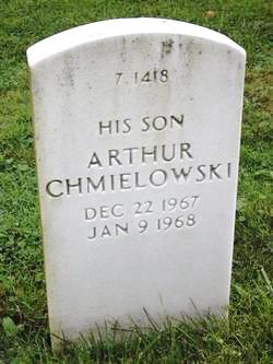 Arthur Chmielowski 