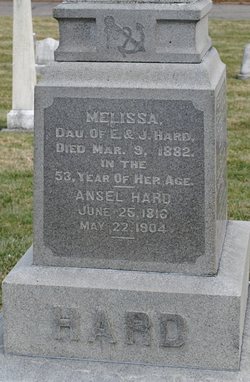 Melissa Hard 