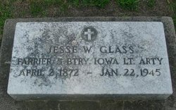 Jesse Woodward Glass 