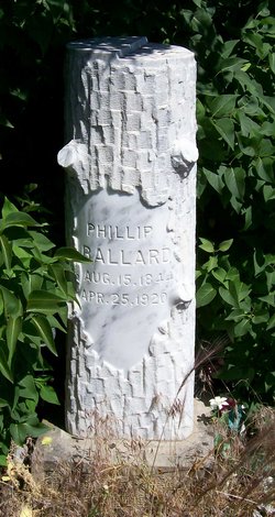 Philip Ballard 
