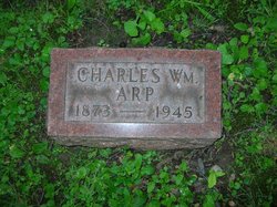 Charles William Arp 
