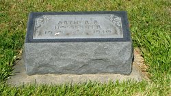Arthur B. Hostetter 