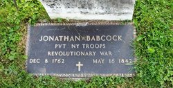 Jonathan Babcock 