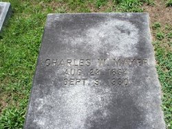 Charles Wright Mayer 