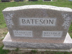 William Richard Bateson 