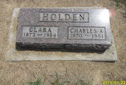 Charles Holden 