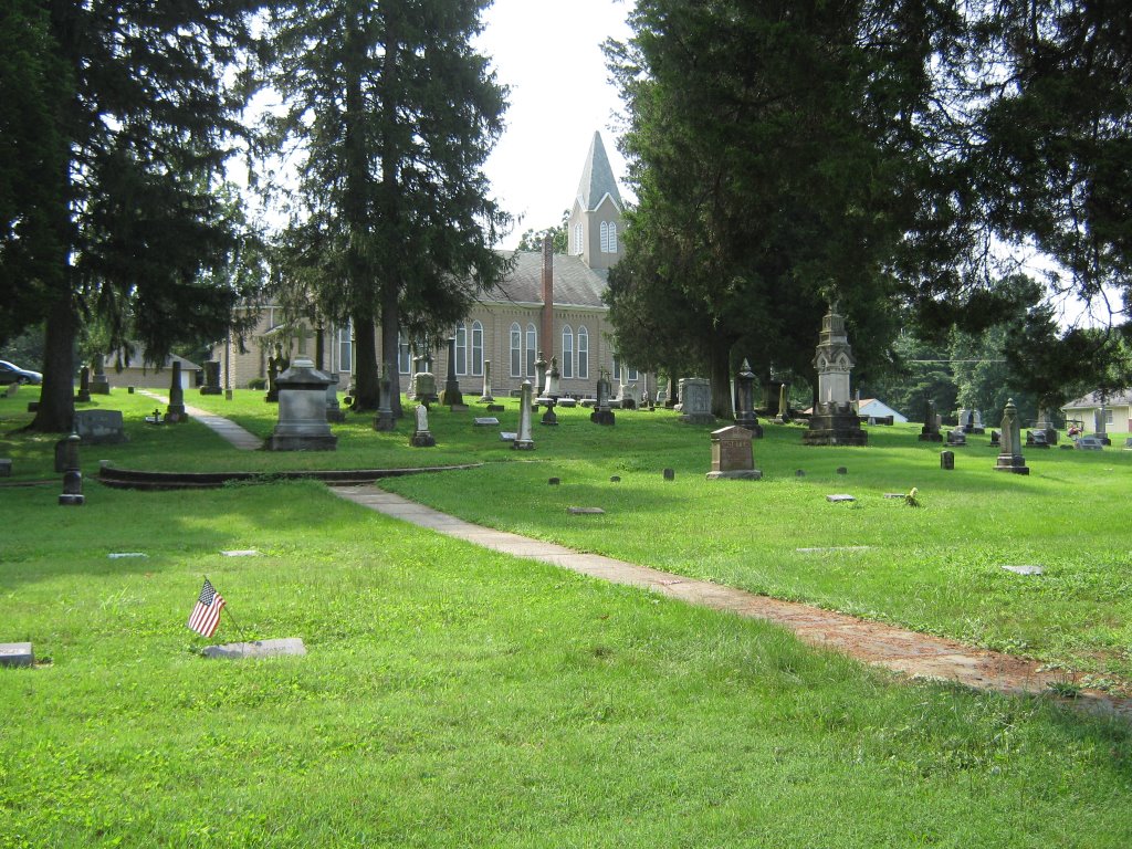 Saint Marys Village Church Cemetery