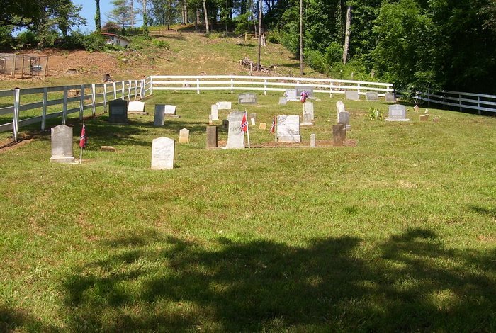 Edge Cemetery