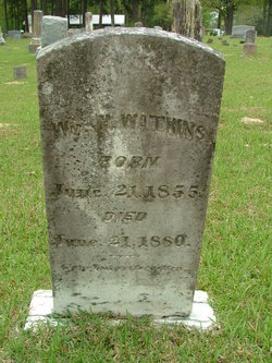 William H. Watkins 