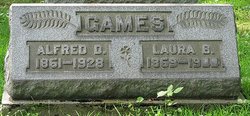 Alfred D. Games 