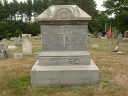 William Chase 