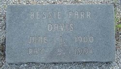 Bessie <I>Farr</I> Davis 
