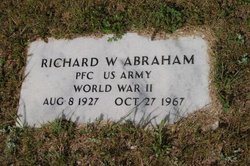 Richard William Abraham 