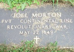 Joel Morton 